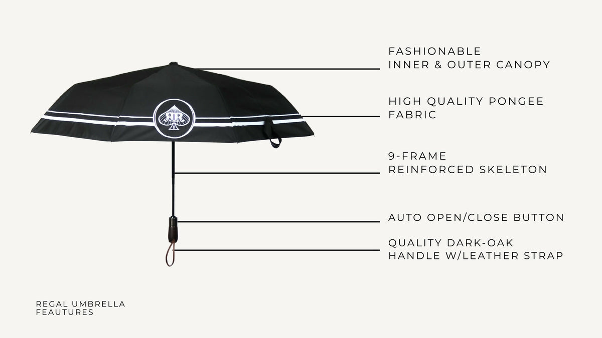 Regalia Umbrella